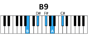 Acorde B9